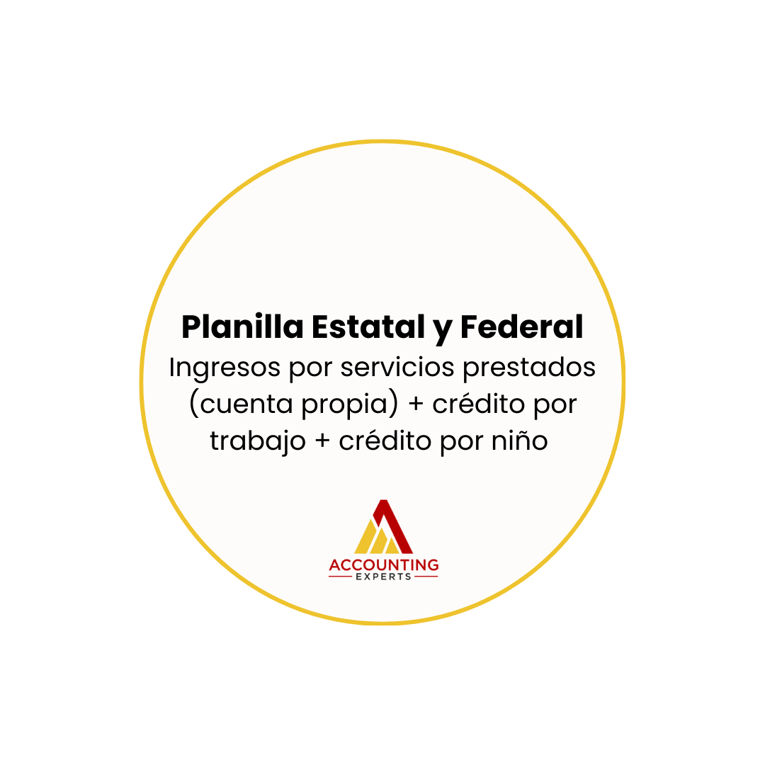 Planilla Estatal y Federal - Ingresos por Servicios Prestados + Crédito por Trabajo + Crédito por Niño